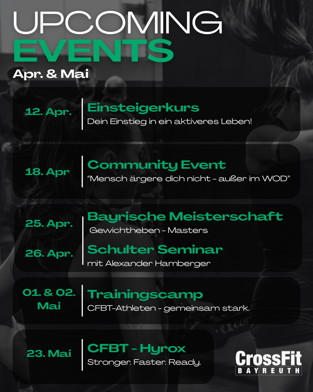 Bevorstehende Veranstaltungen bei CrossFit Bayreuth